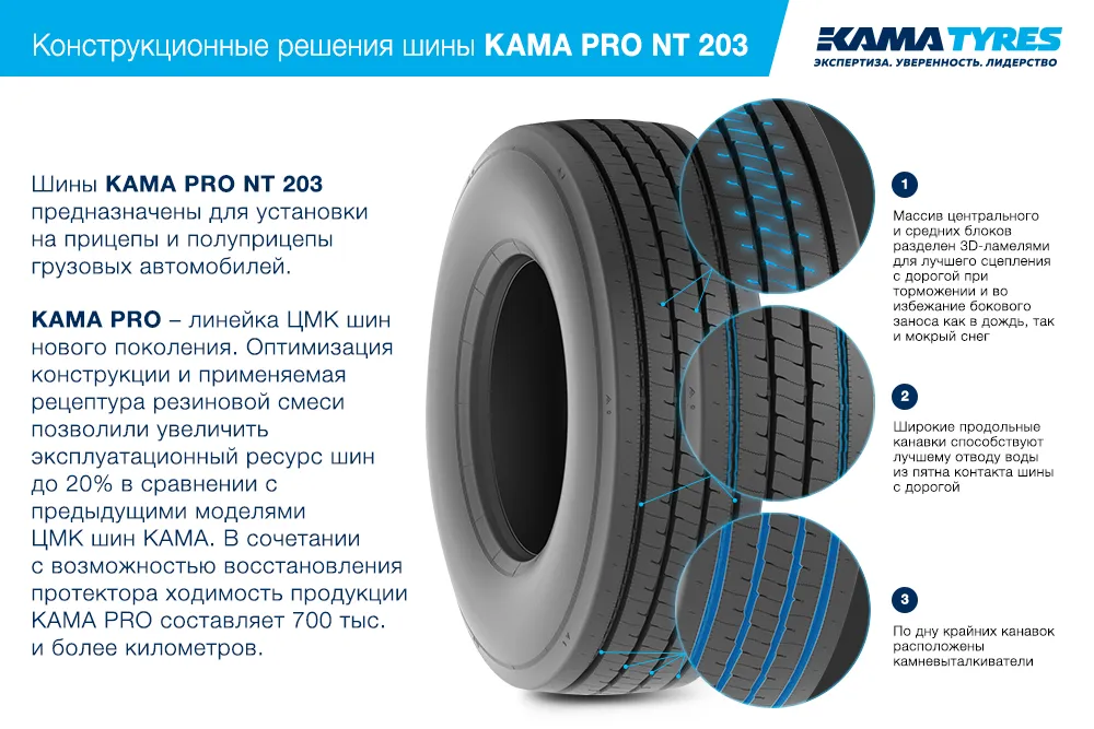 ЦМК шины KAMA PRO NT 203 385/55 R22.5 в Черепанове